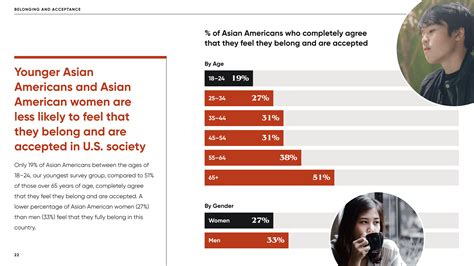 in china are women considered less important than men
